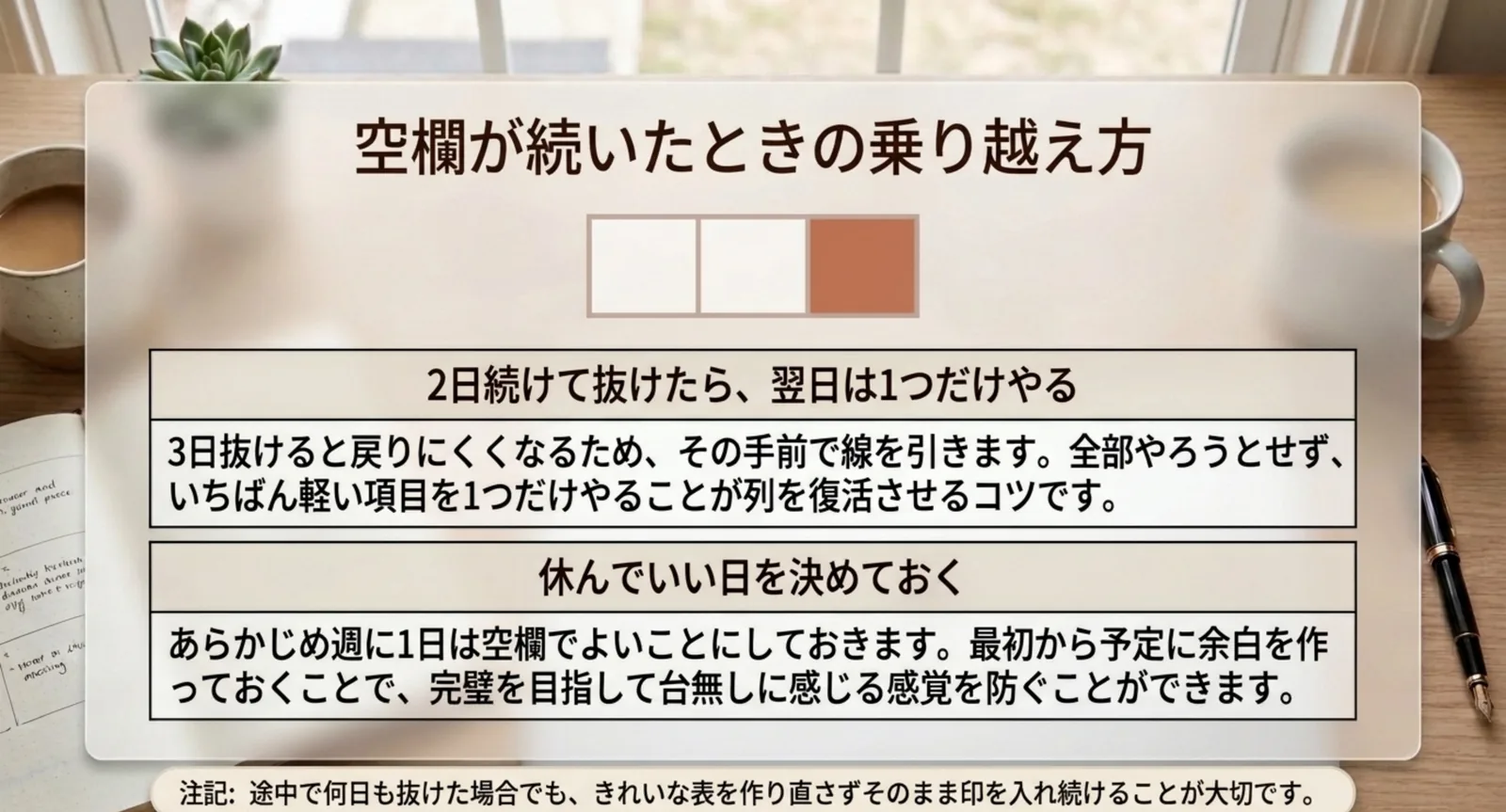 空欄が続いたときの乗り越え方を2つ示したスライド
