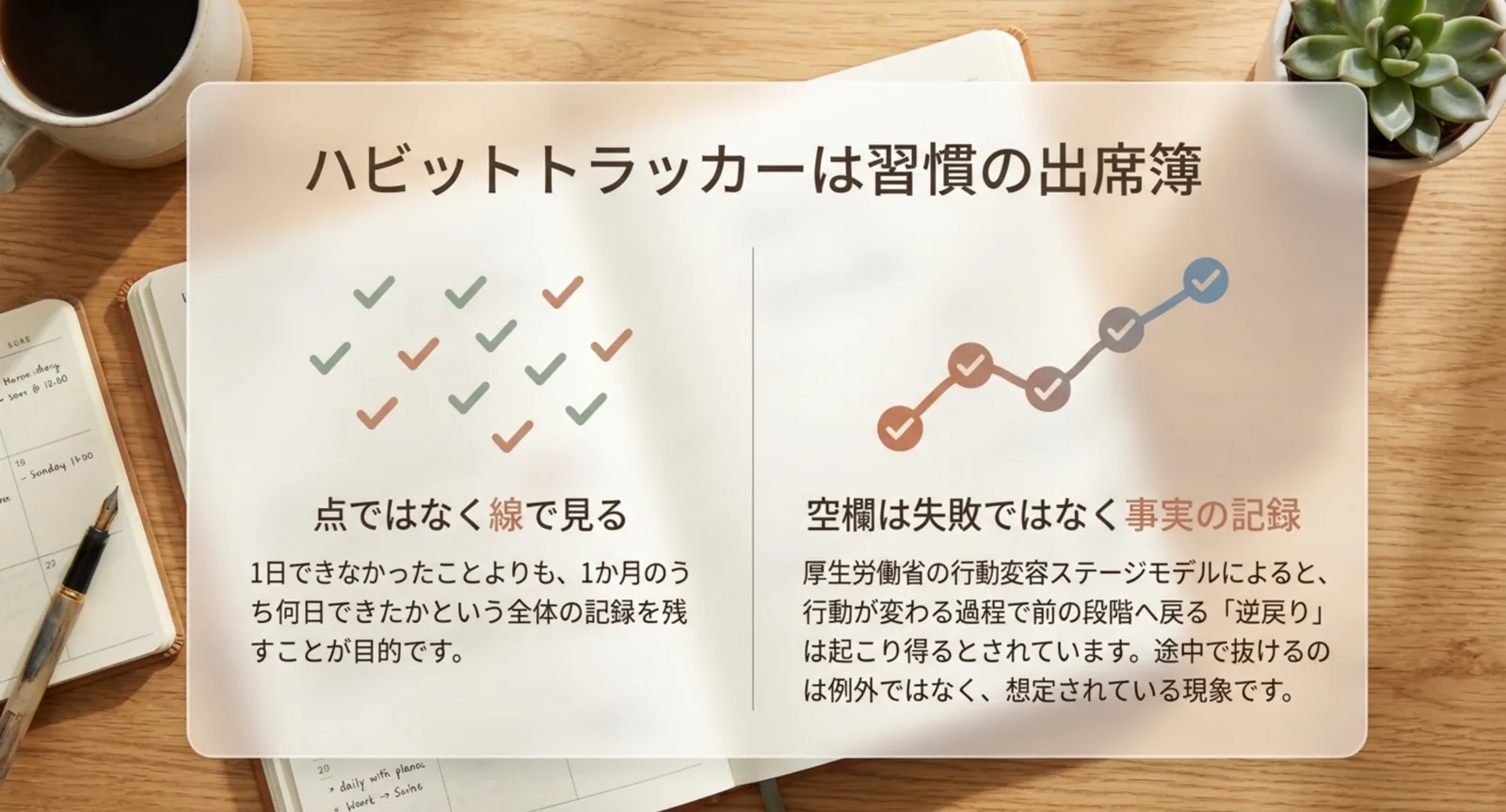 手帳のハビットトラッカーの作り方｜置き場所と項目数・続かない時の直し方