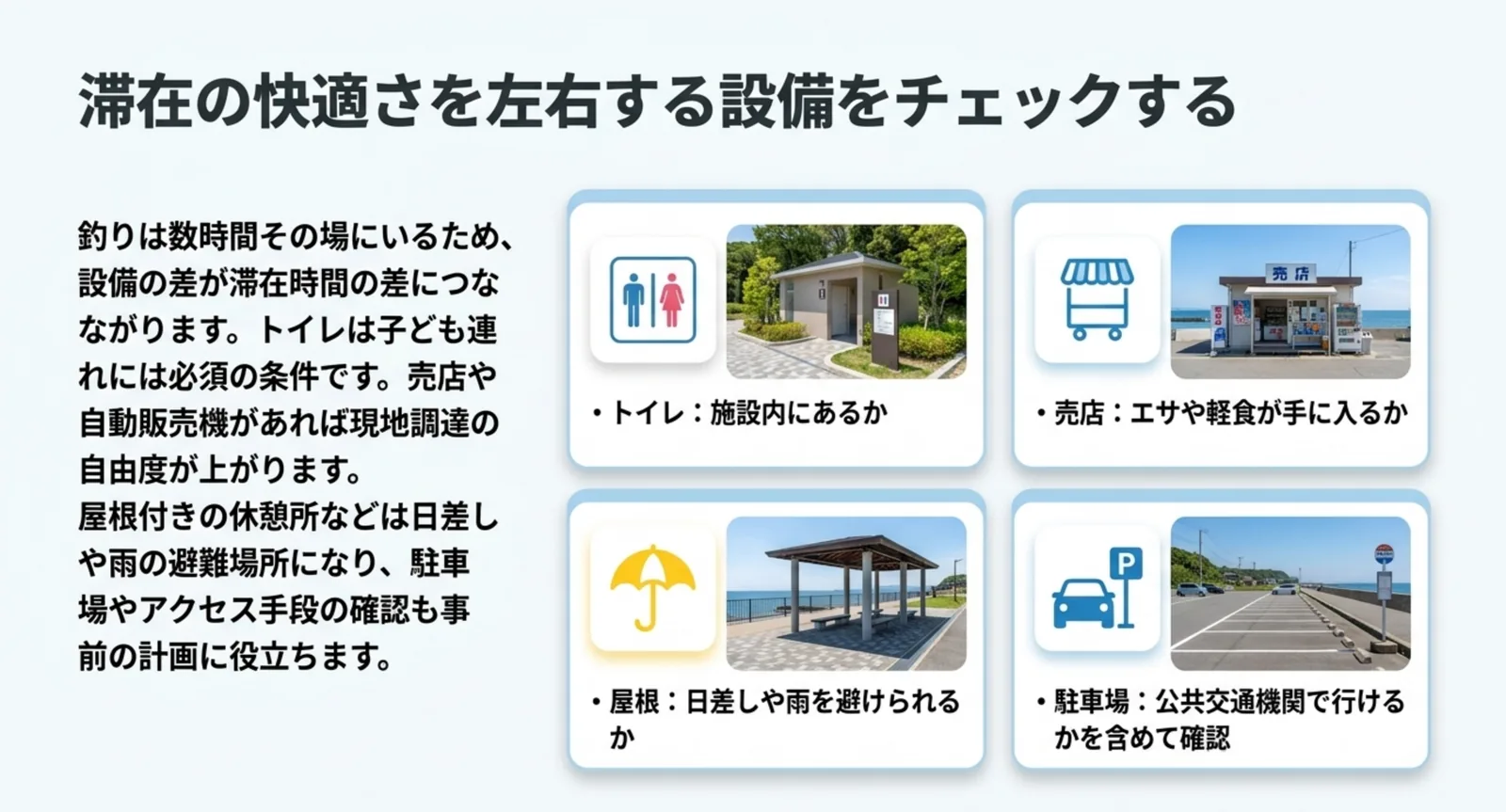トイレ・売店・屋根付きの休憩所・駐車場という4つの設備について、確認しておきたい点を写真付きで並べたスライド