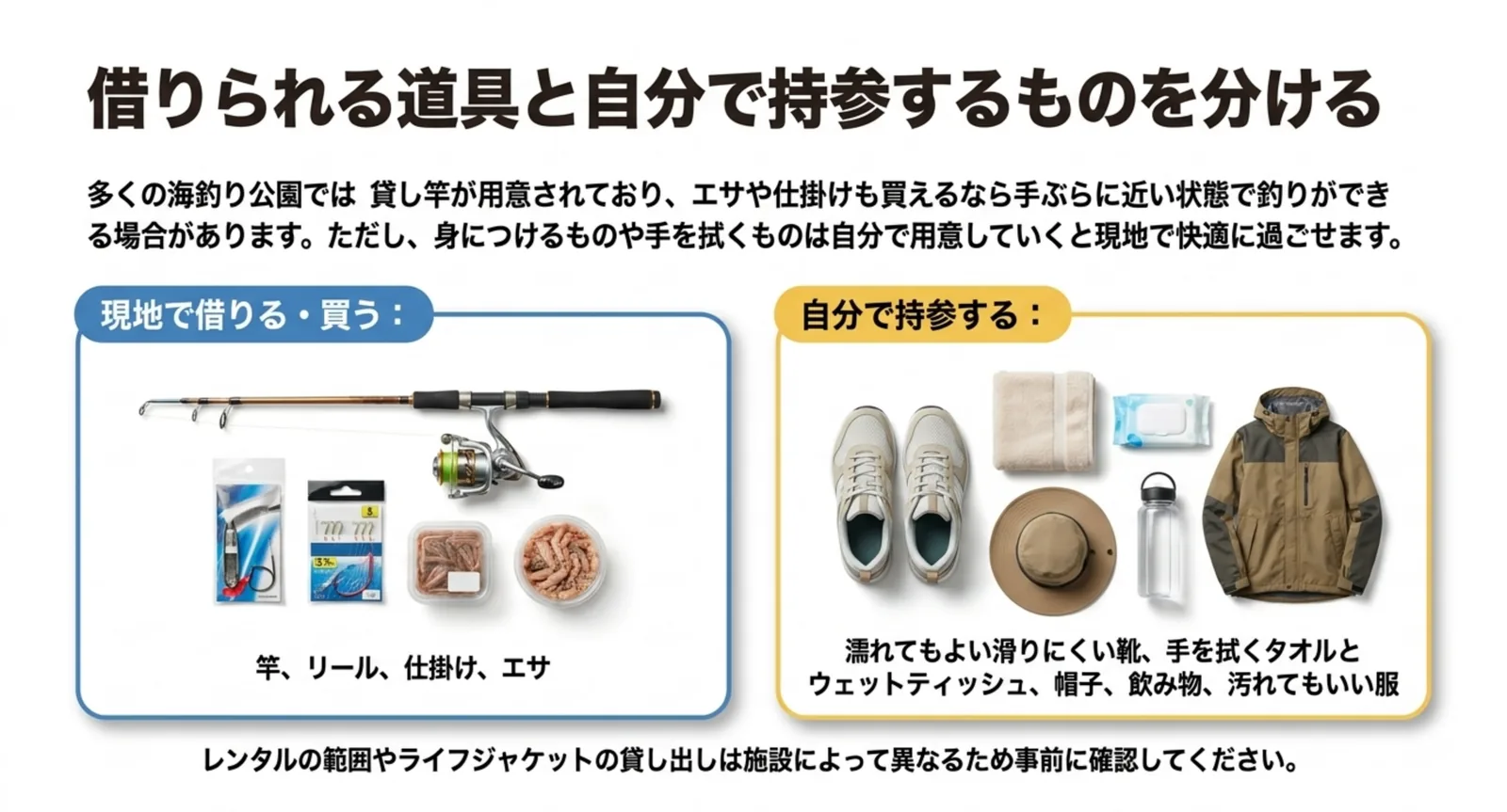 竿・リール・仕掛け・エサは現地で借りたり買えたりする一方、靴やタオル・帽子・飲み物は持参するとよいことを対比したスライド