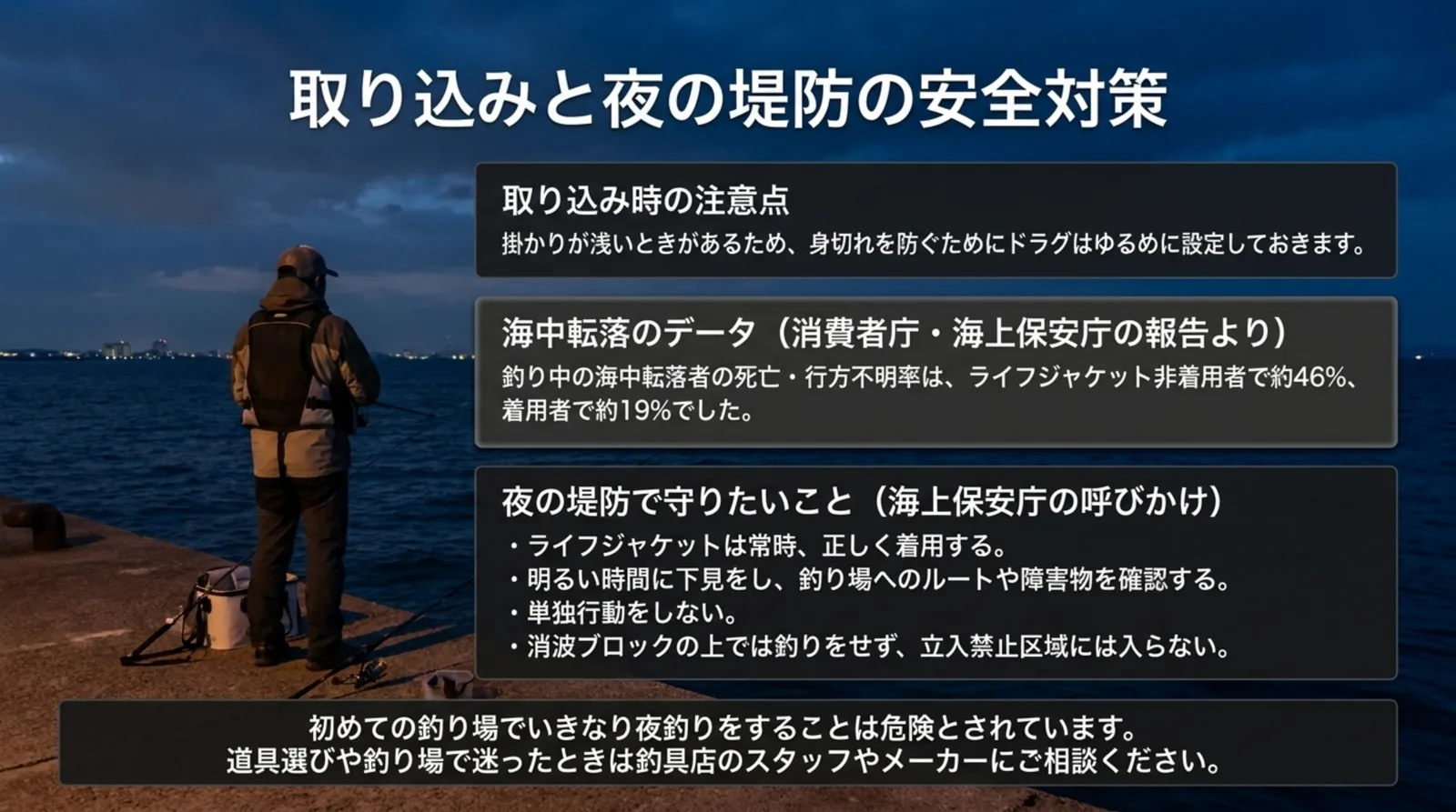 ドラグをゆるめにする取り込みの注意、ライフジャケット着用・非着用の死亡行方不明率、海上保安庁が呼びかける夜の堤防での注意をまとめたスライド