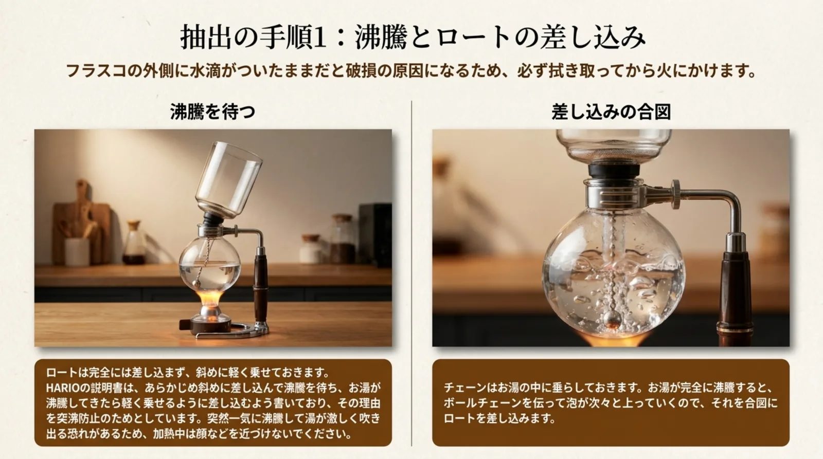 ロートを斜めに乗せて沸騰を待つ様子と、ボールチェーンを伝う泡を合図に差し込む様子のスライド
