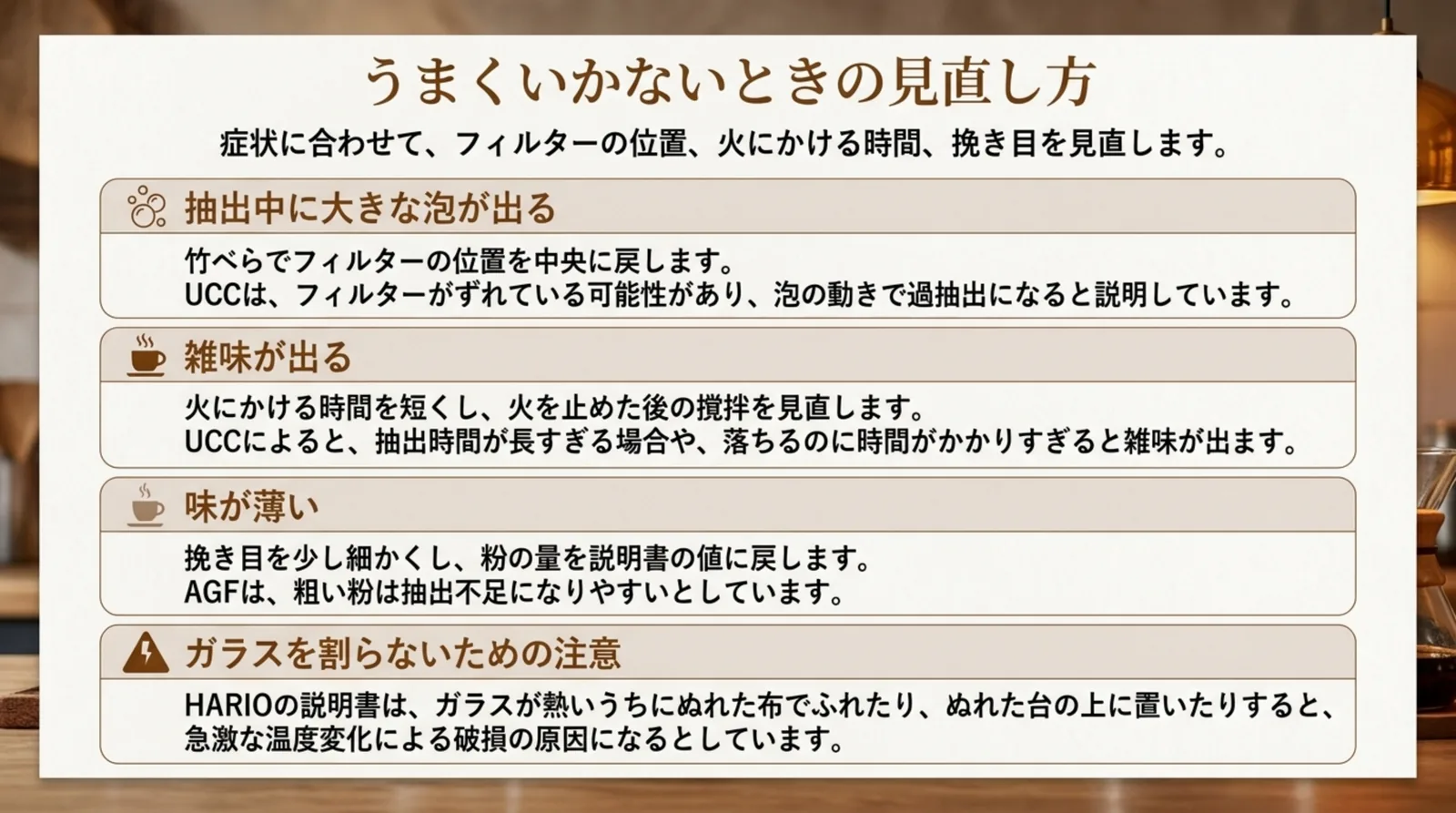大きな泡・雑味・味が薄い・ガラスの破損の4つの症状ごとに見直す点をまとめたスライド