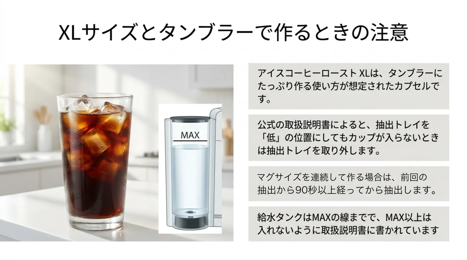 タンブラーでの作り方、抽出トレイの外し方、マグサイズを続けて作るときの90秒の間隔、給水タンクのMAXの線をまとめたスライド