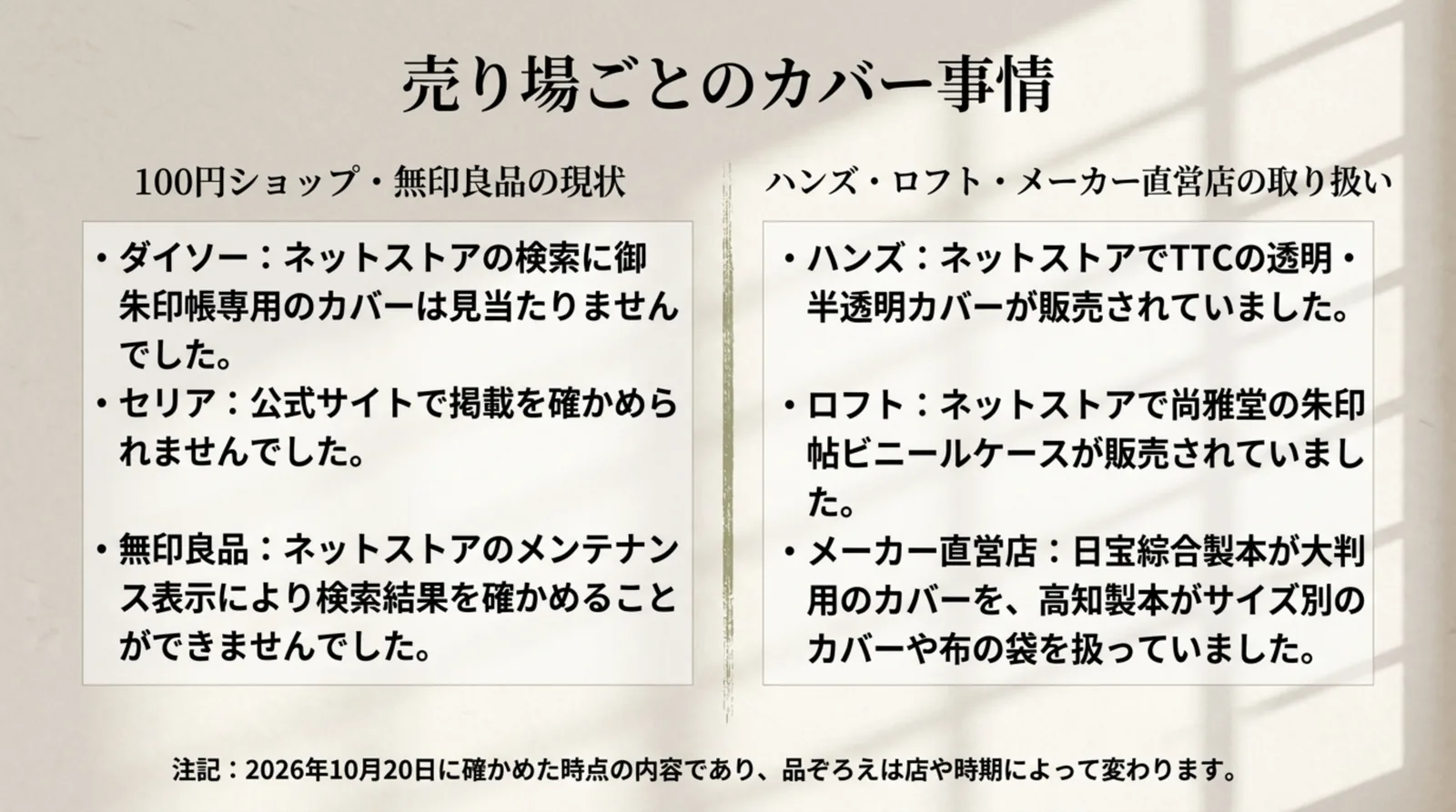 ダイソー・セリア・無印良品とハンズ・ロフト・メーカー直営店のカバーの扱いをまとめたスライド