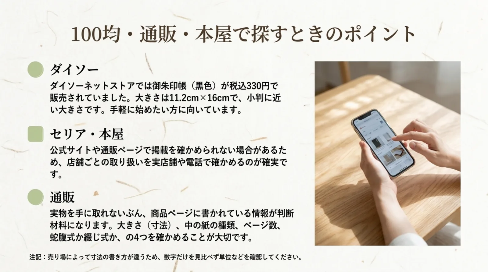 ダイソーの御朱印帳の例と、セリア・本屋・通販で確かめたい点をまとめたスライド