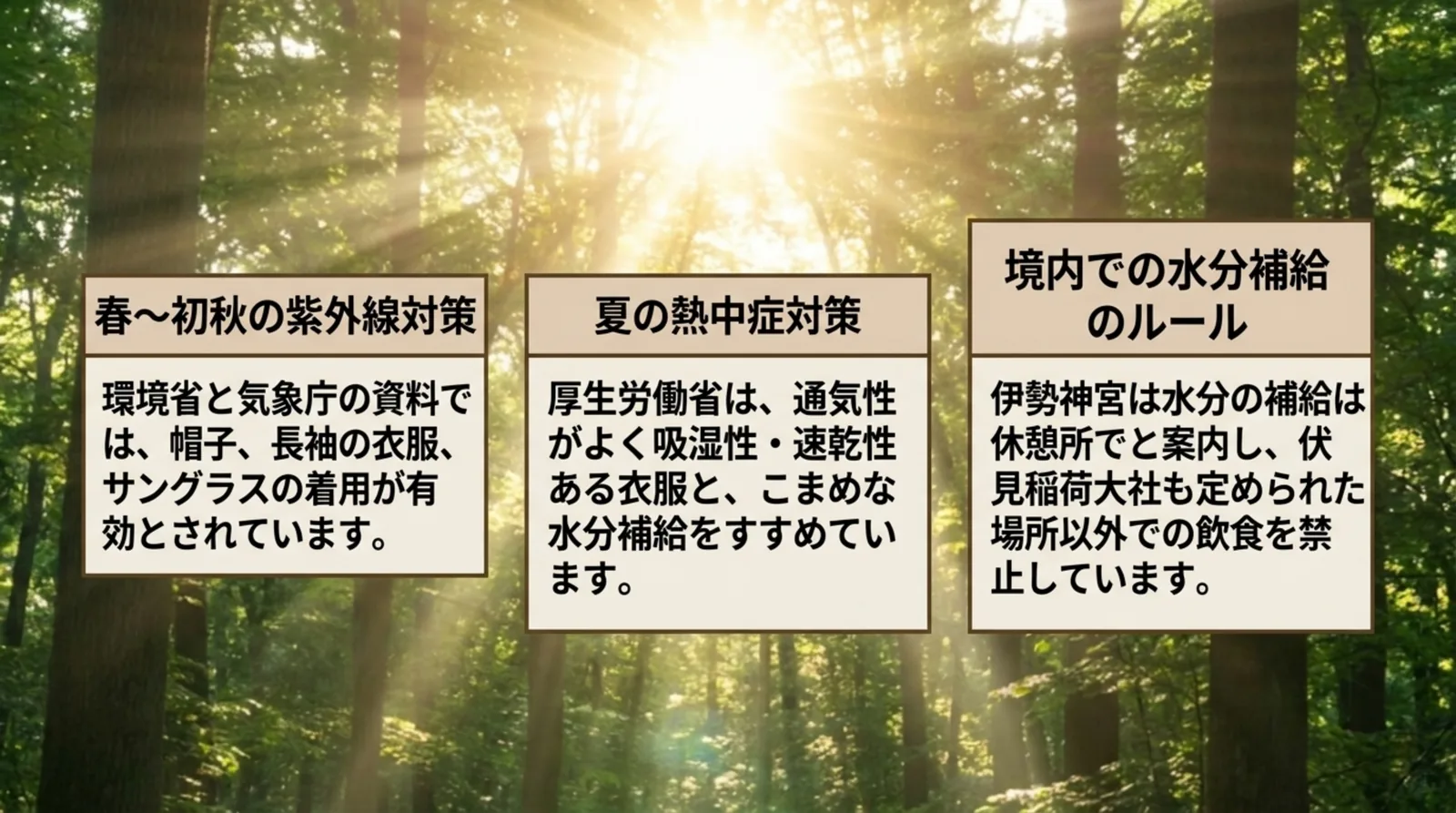 春〜初秋の紫外線対策・夏の熱中症対策・境内での水分補給のルール
