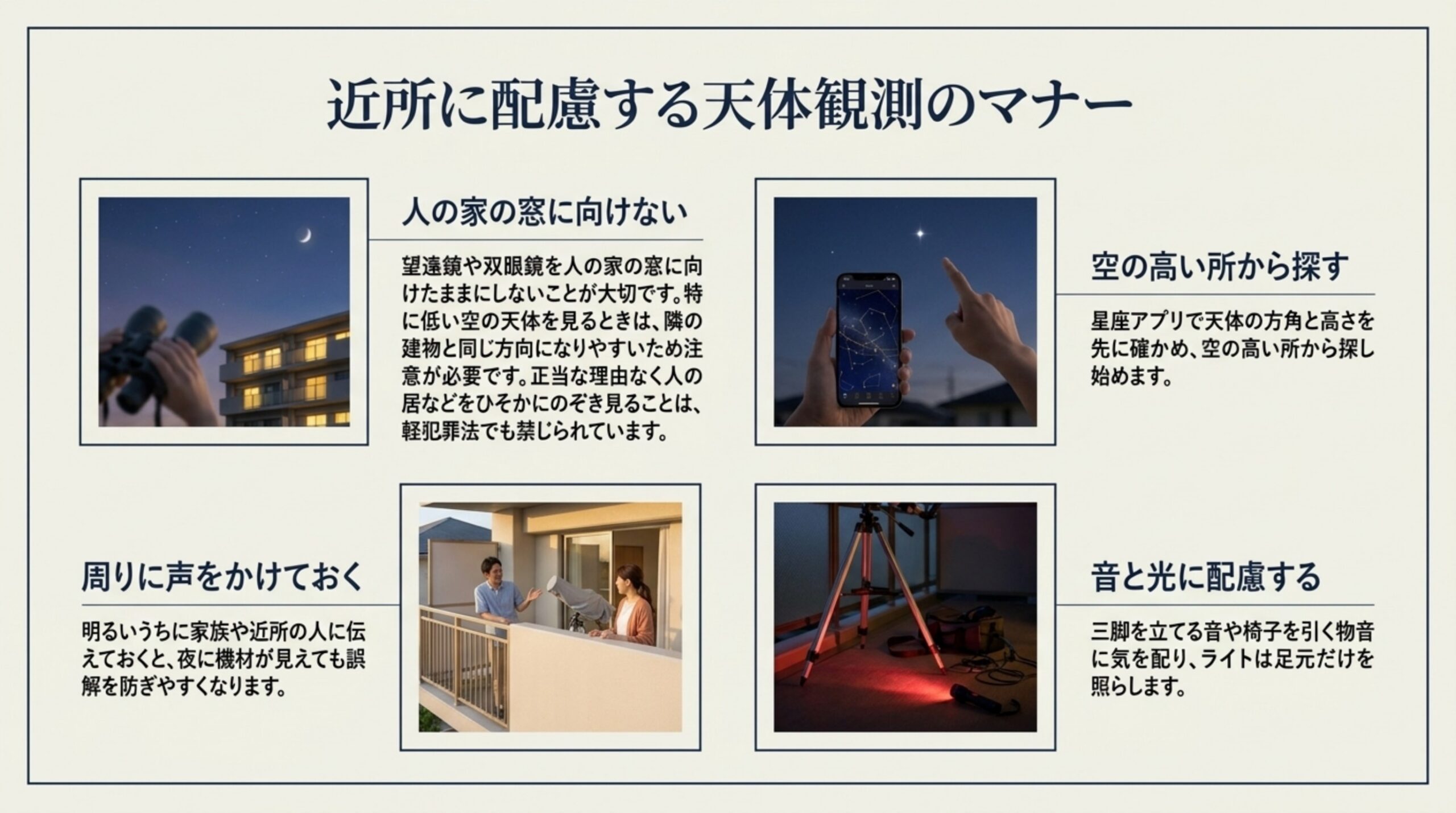 人の家の窓に向けない・空の高い所から探す・周りに声をかけておく・音と光に配慮する、の4つのマナーを写真つきで示したスライド