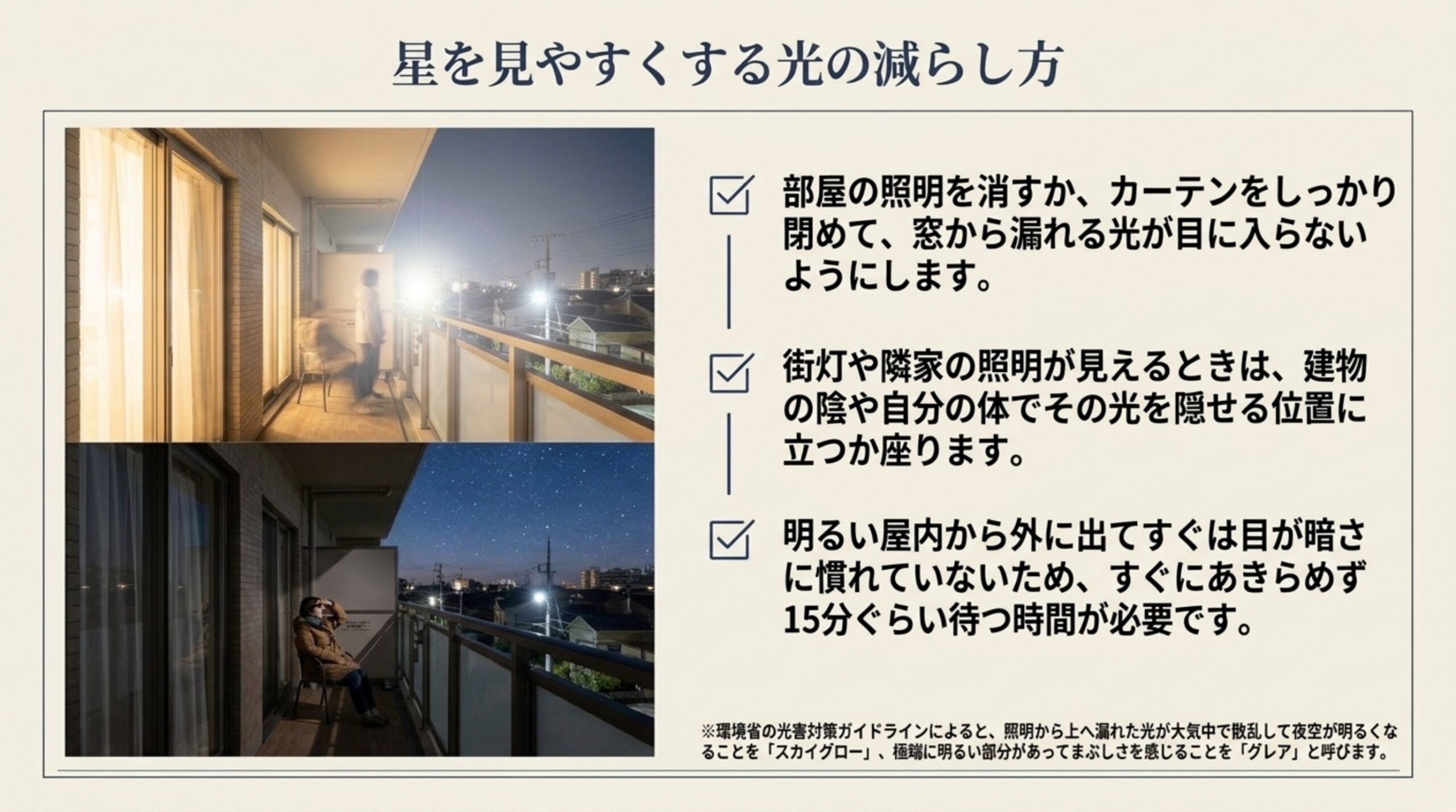 部屋の明かりがついたベランダと消したベランダの写真を並べ、照明を消す・街灯を建物や体で隠す・目が慣れるまで15分ぐらい待つの3点をまとめたスライド