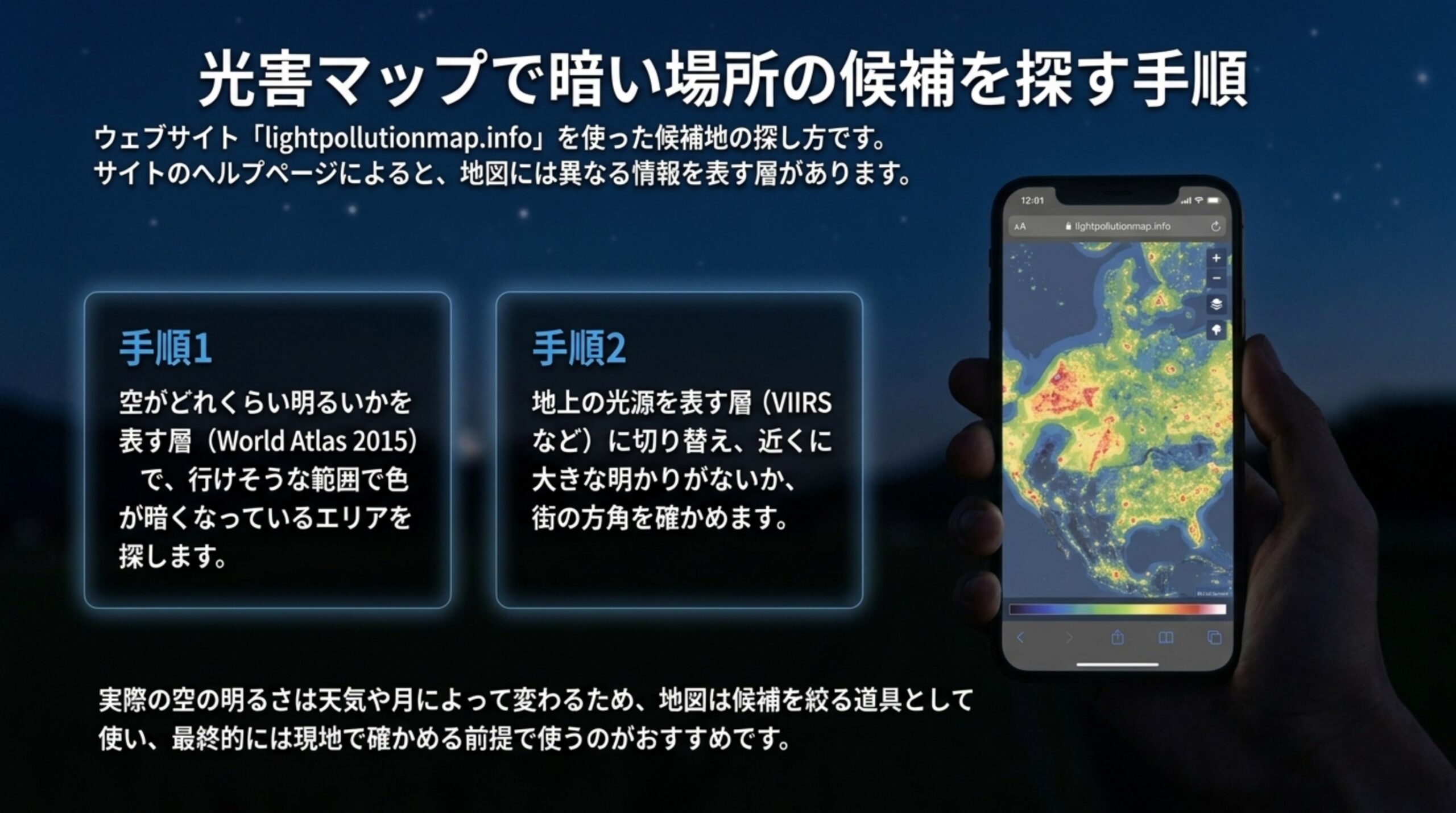 空の明るさを表す層で暗いエリアを探し、地上の光源を表す層で街の方角を確かめる光害マップの使い方を2つの手順で示したスライド