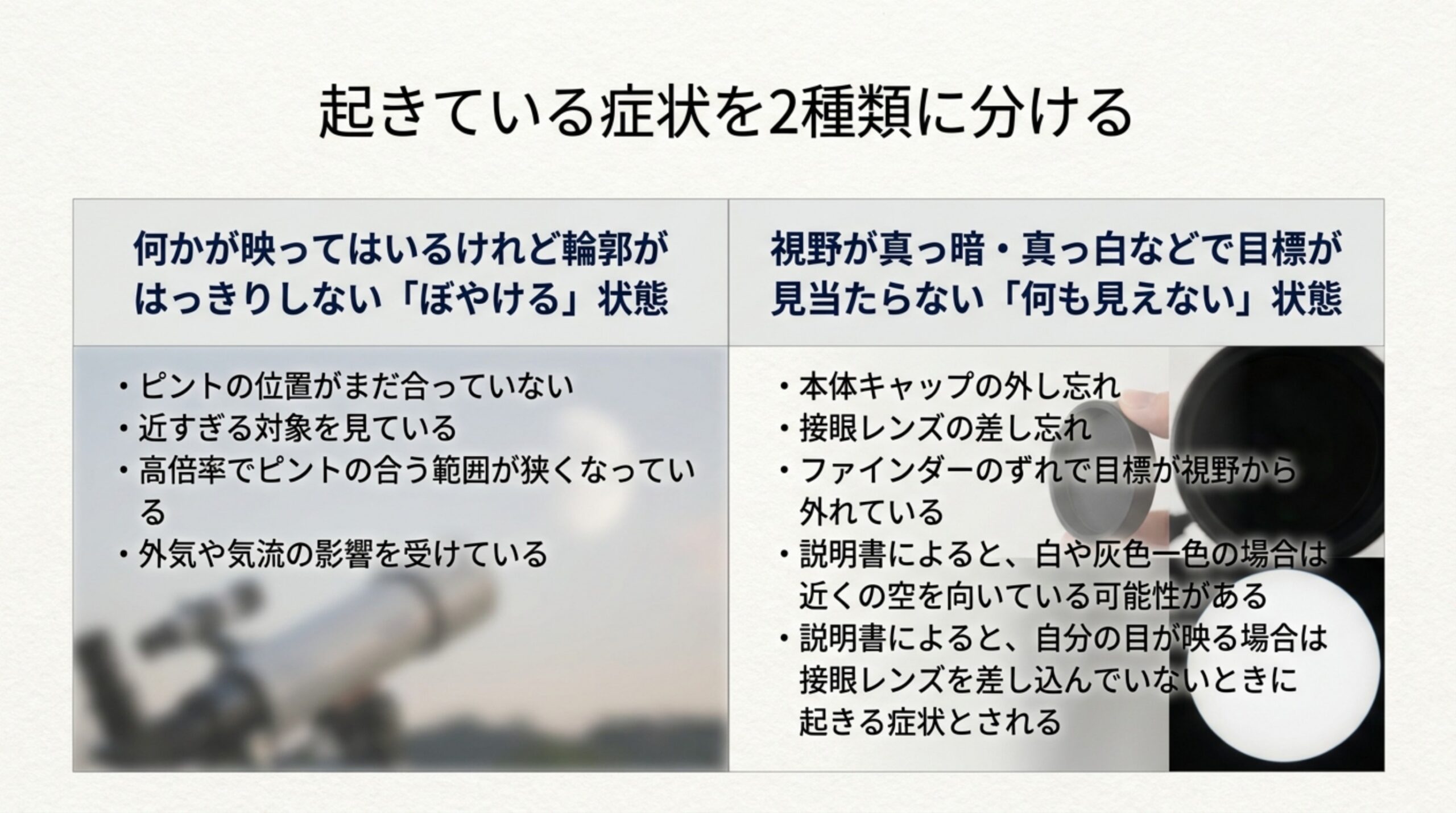 望遠鏡の症状を「ぼやける」状態と「何も見えない」状態に分け、それぞれの主な原因を並べたスライド