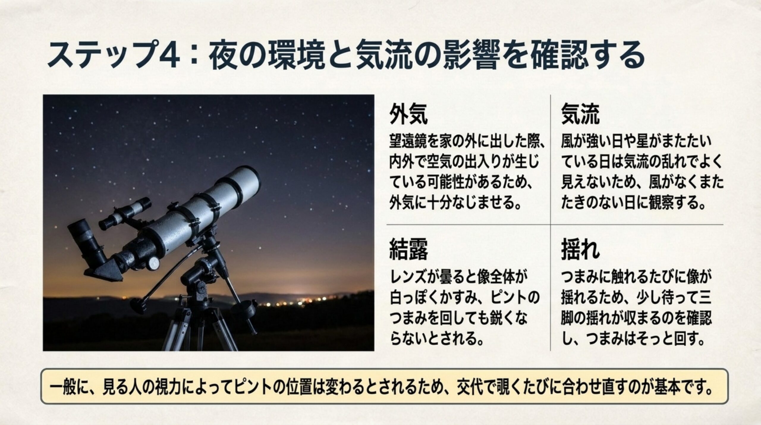 夜空に向けた天体望遠鏡の写真と、外気・気流・結露・揺れの4つの原因と対処をまとめたスライド