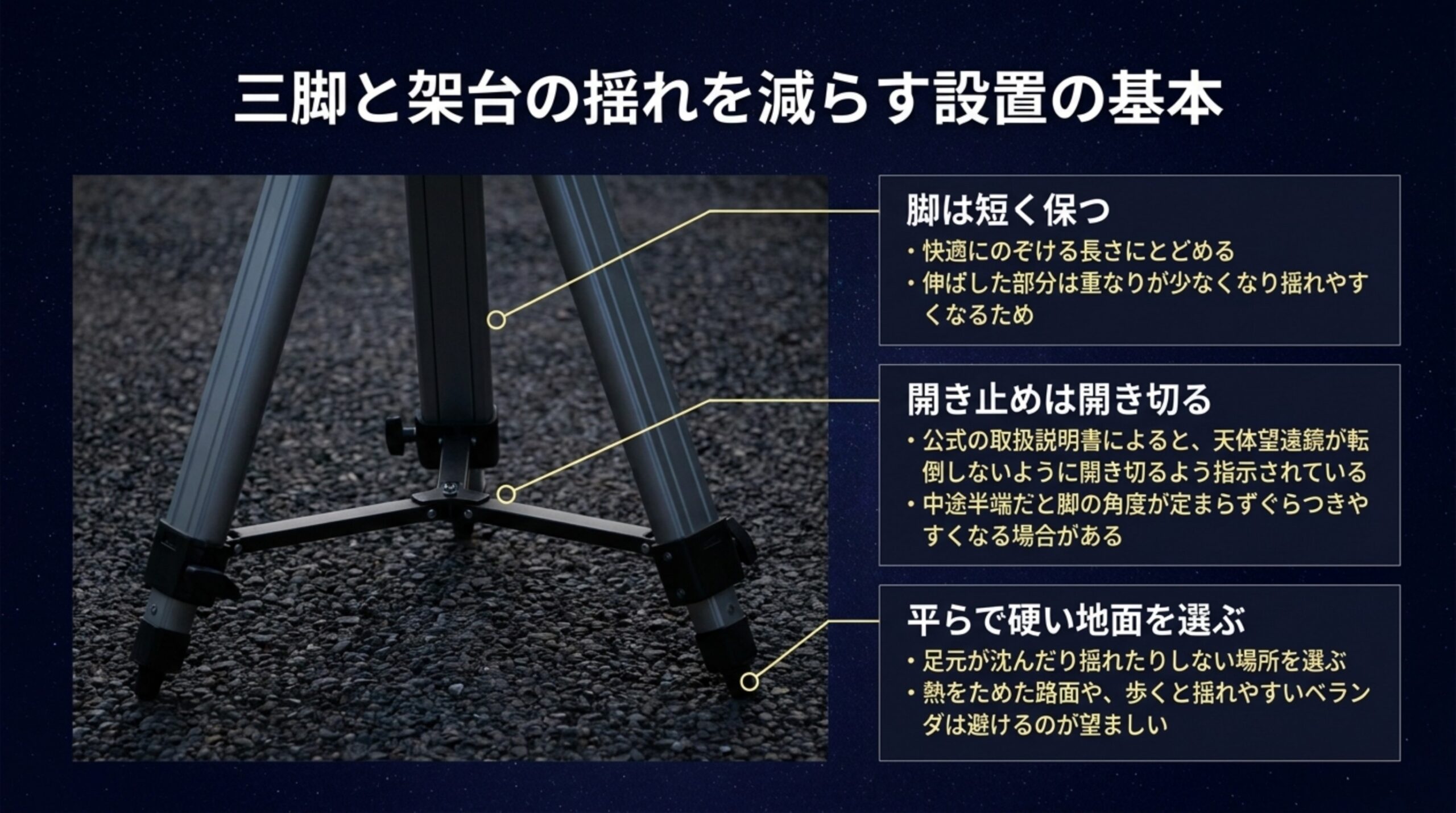 三脚の脚は快適にのぞける長さにとどめ、開き止めは開き切り、平らで硬い地面を選ぶという設置のポイントを三脚の写真とともに示したスライド