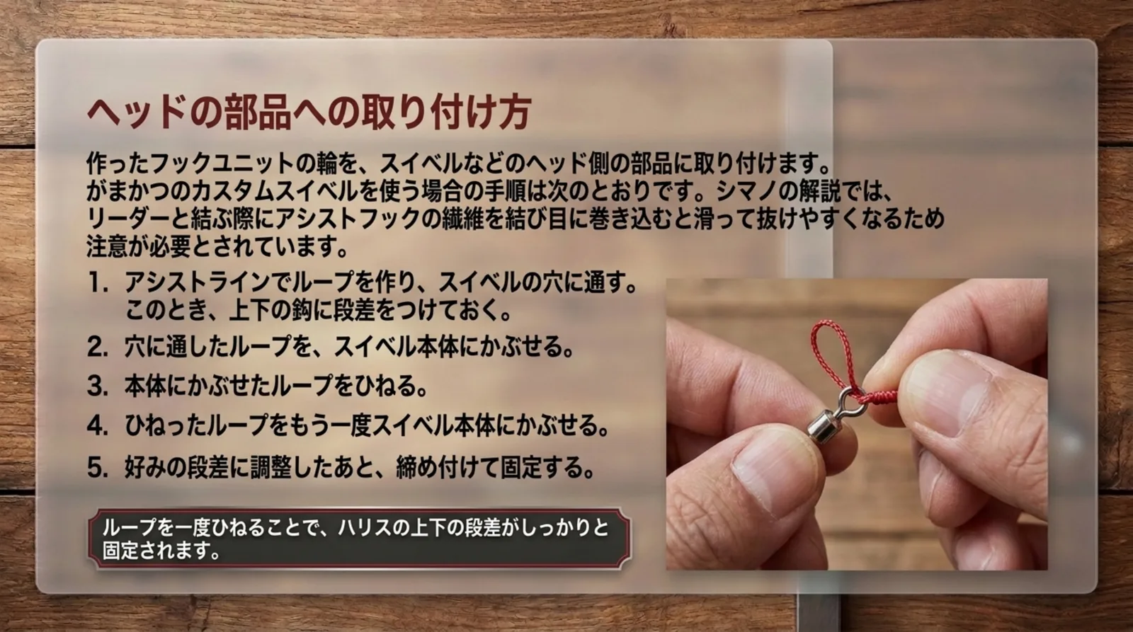 アシストラインのループをスイベルの穴に通してひねり、段差を調整して固定する5つの手順を示したスライド