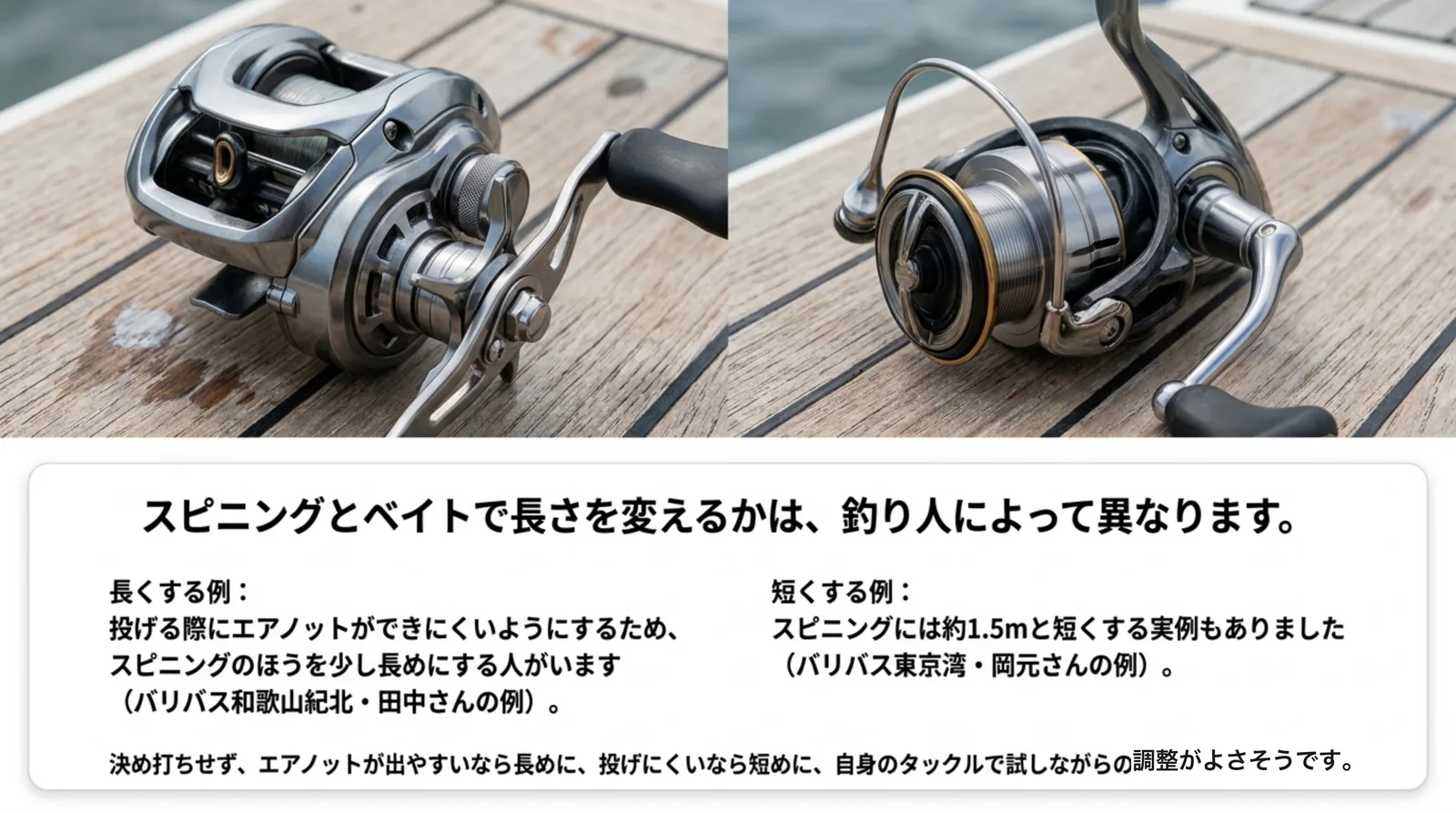スピニングのリーダーを長くする例と短くする例を並べた説明