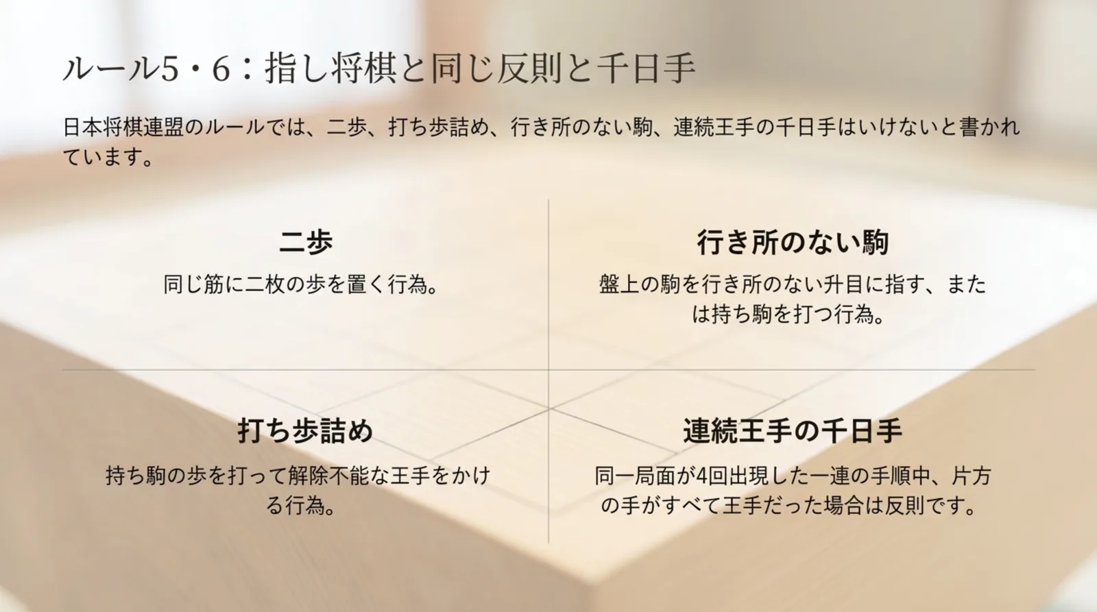 二歩・行き所のない駒・打ち歩詰め・連続王手の千日手の定義をまとめたスライド